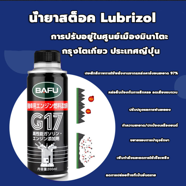 bafu-น้ำยาล้างหัวฉีด-ประหยัดน้ำมัน-25-น้ำยาล้างหัวฉีดเบนซิน-น้ำยาล้างหัวฉีดดีเซล-กรองเชื้อเพลิง-ขจัดคาร์บอนอย่างมีประสิทธิภาพ