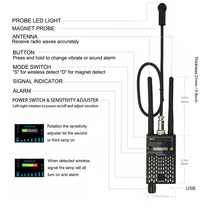 เครื่องตรวจจับกล้องเครื่องส่งสัญญาณ-gps-เสียงระบบเสียง-gsm-gps-เครื่องตรวจจับเครื่องติดตามจุดบกพร่อง-rf-แบบเต็มระยะ-g618d-g618w