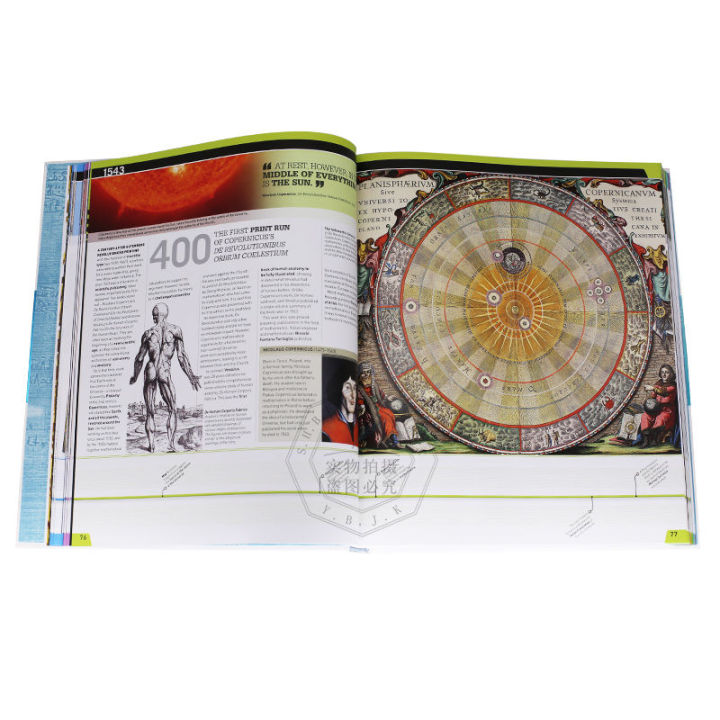 สารานุกรมภาพภาษาอังกฤษต้นฉบับวิทยาศาสตร์ปีโดยปีเต็มภาพประกอบสีภาพประกอบหนังสือสารานุกรมสีเต็มรูปแบบ