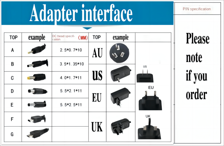 9v-ac-dc-adapter-6-6ft-fit-brother-p-touch-pt-d200-ptd200-pt-d200vp-pt-d210-pth110-pt-d200g-pt-1280-pt-1290-pt-1880-pt-2030-pt-2730-label-maker-ad-24-ad-24es-ad-20-ad-30-send-converter