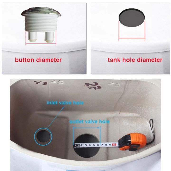 jing-ying-อุปกรณ์ท่อระบายสำหรับห้องน้ำท่อไอดี-vaule-ทางเข้าฟลัชประหยัดน้ำแผ่นสำหรับใส่ทาเล็บเติมแบบกด