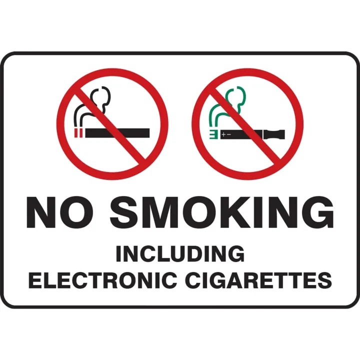 No Smoking - Laminated Signage Waterproof - A4 Size (2) | Lazada PH