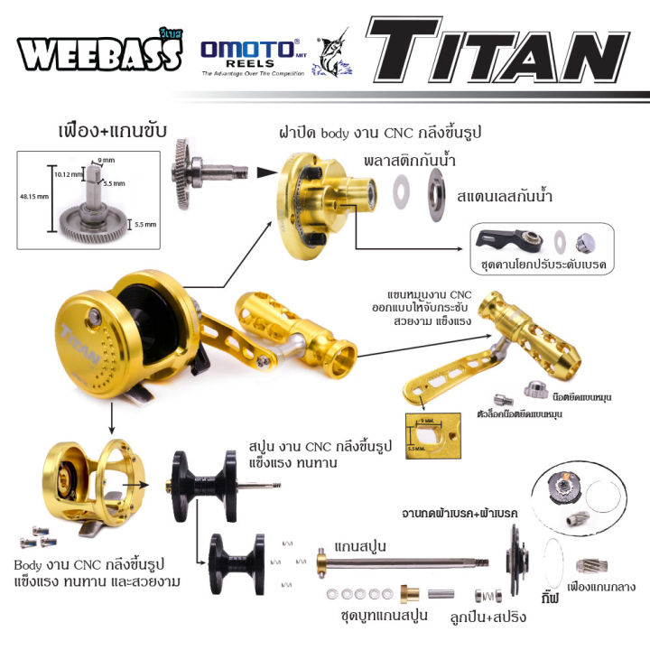 อุปกรณ์ตกปลา-omoto-รอก-รุ่น-titan-tn12n-hg-rh-หมุนขวา-รอกตกปลา-รอกเบททรงกลม