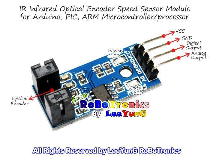 Infrared Speed Sensor Optical Encoder Tachometer Optocoupler Module ...