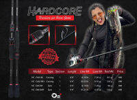 คัน O2+ Hardcore คันท่อนเดียว ดีไซน์เรียบหรู ดูสวยงามและดุดัน ในโทนสีดำ-แดง ใช้แบลงค์กราไฟท์24Ton เกรดสูง มีทั้งคันเบท และ คันสปินนิ่ง