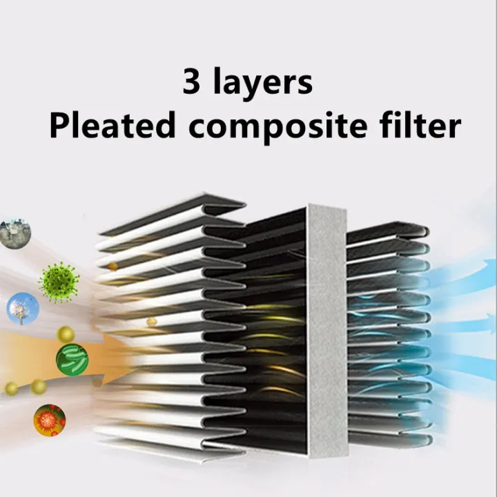 Xiaomi Air Purifier UVC Light Sterililze HighEfficiency Composite HEPA