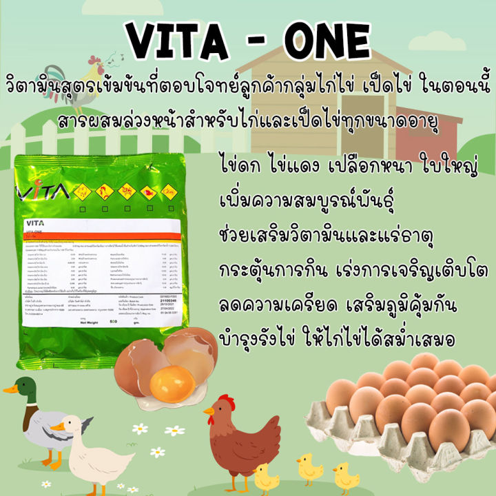 ยกลัง-24-ซอง-วิตามินไก่ไข่-เป็ดไข่-วิตามินไก่-วิตามินนก-บำรุงรังไข่-ไข่แดง-เปลือกหนา-ใบใหญ่-สูตรเข้มข้น-ใช้ในฟาร์ม