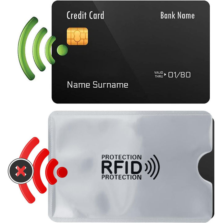 ปลอกป้องกันบัตรบัตรธนบัตรปลอกแขนป้องกันป้องกันการโจรกรรมบัตรแบบป้องกันการการ์ดสำหรับสแกน