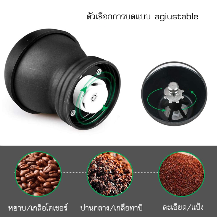 coffee-bean-grinder-รุ่น-sku-md-02-เครื่องบดกาแฟวินเทจปรับได้หลายระดับ-เครื่องบดสมุนไพร-บดเมล็ดถั่ว-ที่บดเม็ดกาแฟ