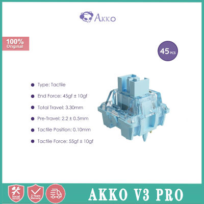 Akko สวิตช์สัมผัส V3โปรครีมสีฟ้า5ขา38gf ก้านกันฝุ่นเข้ากันได้กับแป้นพิมพ์กลไก MX (45ชิ้น)
