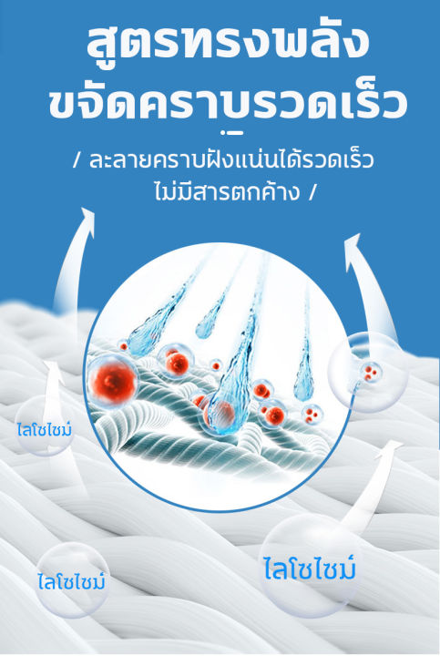 สเปรย์โฟมทำความสะอาดเอนกประสงค์-450ml-น้ำยาทำความสะอาดโซฟา-ไม่ต้องล้างด้วยน้ำ-ทำความสะอาดโซฟา-สเปรย์ขจัดคราบ-ทำความสะอาดเบาะรถยนต์-โซฟา-พรมปูพื้น-เพดานหลังคารถยนต์-แผงประตูรถ-น้ำยาซักพรม-ทำความสะอาดพร