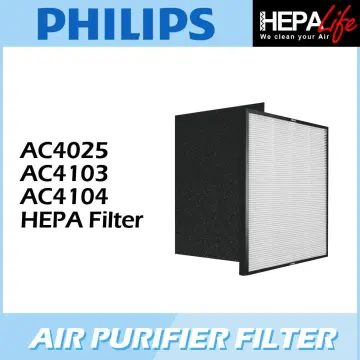 Philips store ac4076 filter