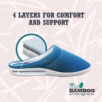 Cool bamboo anti-fatigue gel slippers รองเท้าสลิปเปอร์ รองเท้าสลิปเปอ42 รองเท้าใส่บ้าน รองเท้าใส่เล่น รองเท้าสุขภาพ รองเท้าใส่เดิน รองเท้าใส่นอน