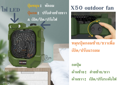 [Fan-X50] พัดลม แค้มปิ้ง พัดลมตั้งโต๊ะ มีโคมไฟ ปรับพัดซ้ายขวาได้ อีด ทนทาน พัดลมพกพาชาร์จได้ USB Type-C พร้อมส่งจากไทย