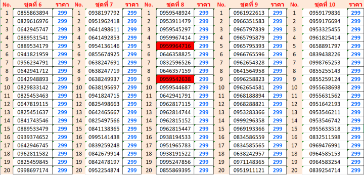 เบอร์มงคล-เสริมชีวิต-ผลรวมดี-ใช้แล้วเฮง-a-100-แถมฟรีเข็มจิ้มซิม