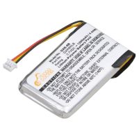 1200mAh Battery for Infant Optics DXR-8 Video Baby Monitor Sp 803048 DXR8 Li-Polymer