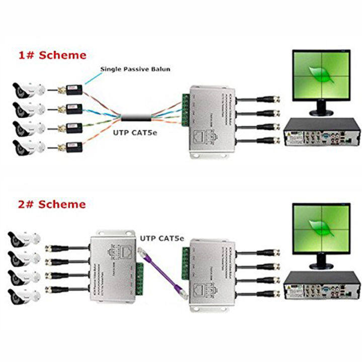 pripaso-4-ch-720p1080p-hd-passive-video-balun-cctv-camera-transceiver-bnc-to-cat5e-rj45-utp-cable-converter-4ch-video-balun