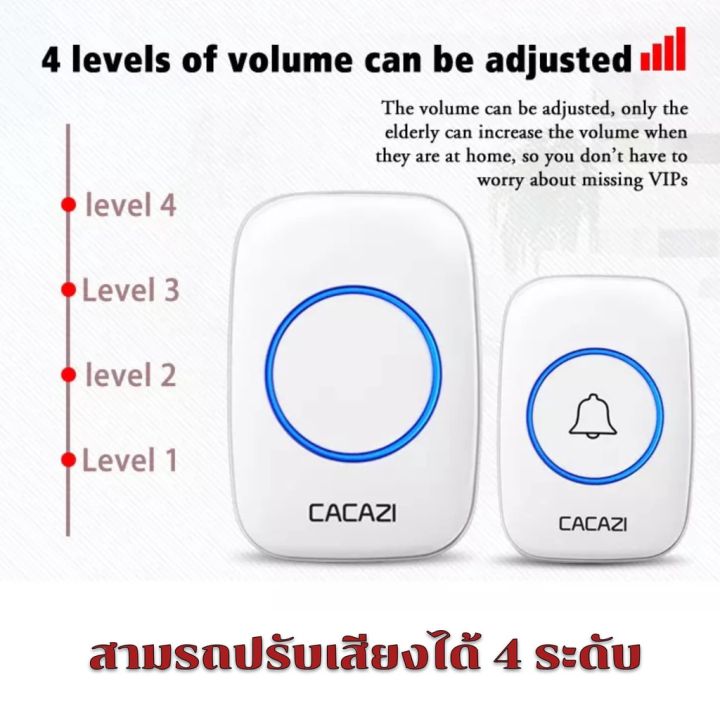 กริ่งประตูไร้สาย-ออดไร้สาย-กริ่งไร้สาย-กริ่งประตูบ้าน-dc-wireless-doorbell-ระยะการใช้งาน-300-เมตร