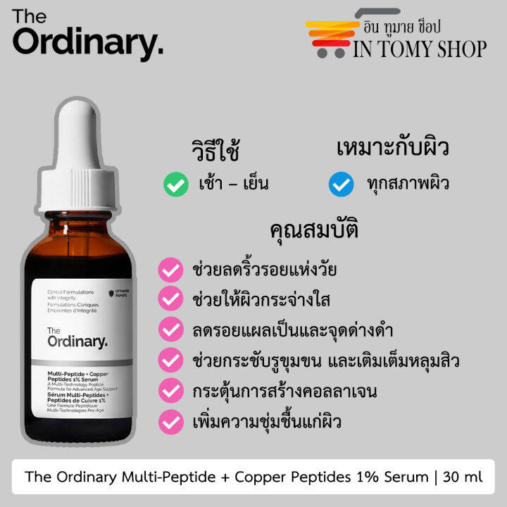 The Ordinary Multi Peptide Copper Peptides 1 Serum Th