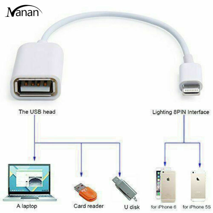 สำหรับอินเตอร์เฟซ-apple-สายสำหรับแอปเปิลอะแดปเตอร์-otg-usb-ตัวผู้ผู้หญิง-apple-iphone-5-5s-6-6s-plus-7