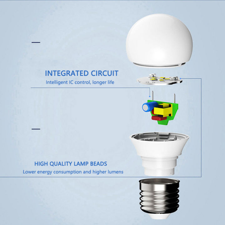 6pcslot-led-e27-e14-bulb-light-3w-6w-9w-12w-15w-18w-20w-real-power-light-bulbs-ac-220v-spotlight-lightning-led-illas-lamps