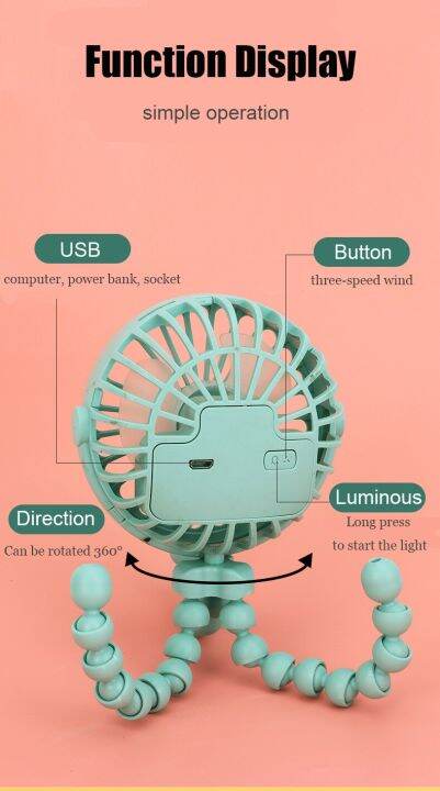 พัดลมสำหรับรถเข็นพัดลมติดรถเข็นพัดลมกลางแจ้งแบบพกพาสำหรับเด็กทารก600มิลลิแอมป์ต่อชั่วโมงสามารถชาร์จไฟได้พัดลมไฟฟ้ามือถือสำหรับใช้ในบ้านมีความเร็ว3ระดับ