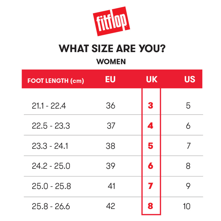 ของแท้พิเศษ-fitflop-sandals-ผู้หญิง-รองเท้ารัดส้น-รองเท้าแตะสวม-รองเท้าพื้นนิ่ม-the-same-style-in-the-mall