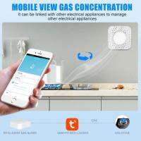 Tuya WiFi ก๊าซ LPG รั่วเซ็นเซอร์ปลุกไฟรักษาความปลอดภัยตรวจจับ APP ควบคุมความปลอดภัยสมาร์ทบ้านรั่วเซ็นเซอร์สนับสนุนสมาร์ทชีวิต App