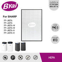 แผ่นกรองอากาศ FZ-J80HFE เครื่องฟอกอากาศ Sharp รุ่น FP-J80TA, FP-J60TA, FP-J80TA-W, FP-J60TA-W, FP-J80TA-H, FP-J60TA-H