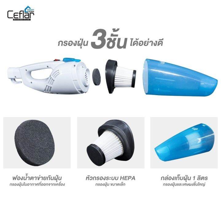 ceflar-เครื่องดูดฝุ่น-แบบด้ามจับ-2-in-1-rush-rod-vacuum-cleaner-รุ่น-cvc-01-คละสี