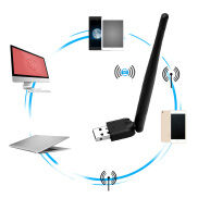 Card Mạng Không Dây Mini, Đầu Thu WiFi Ngoài MT7601 150M