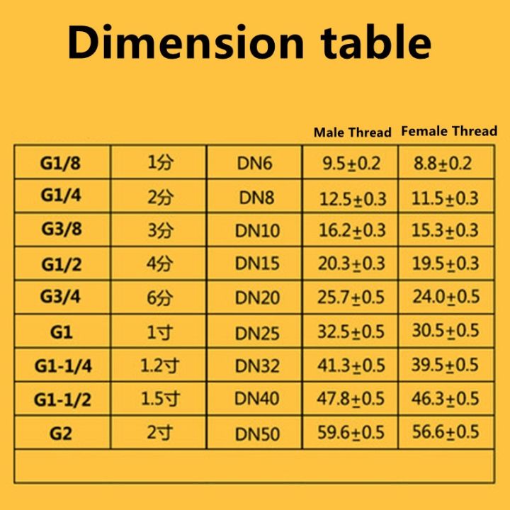 1-8-1-4-3-8-1-2-3-4-1-1-1-4-1-1-2-bsp-female-to-female-thread-reducer-304-stainless-steel-pipe-fitting-connector-adpater