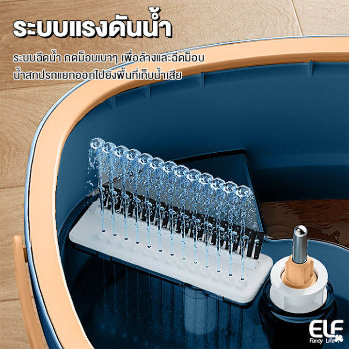 spin-mop-ไม้ถู-ไม้ถูพื้น-ไม้ม็อบ-ไม้ม็อบถูพื้น-ชุดถังปั่นไม้ม็อบ-ชุดไม้ถูพื้นถังปั่น-ไม้ถูพื้นม็อบถังเดียว-ปั่นได้-2-ระบบ-ป้องกันกระเบื้องได้ดี