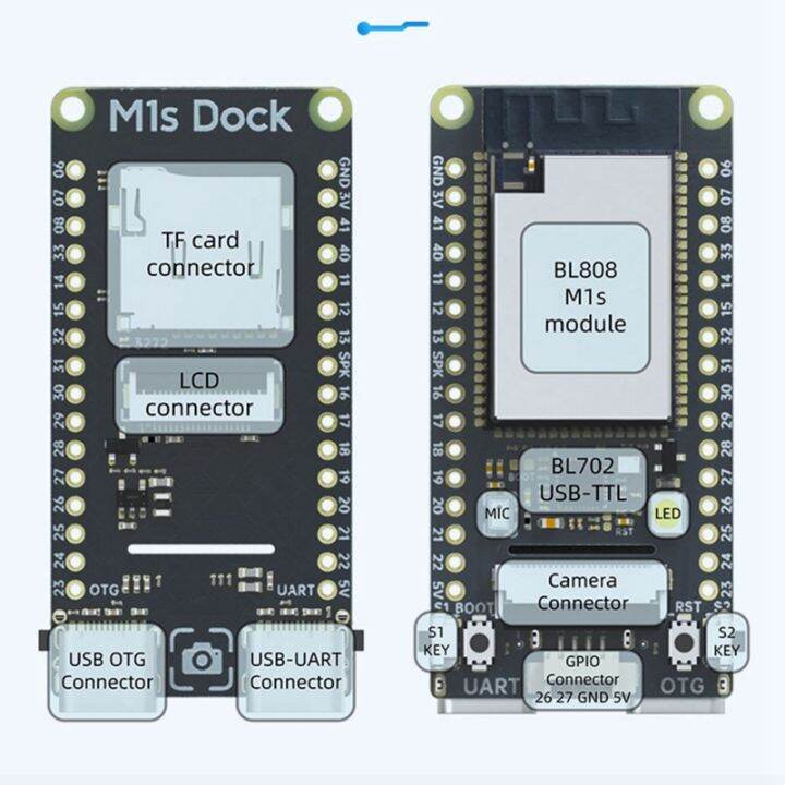 for-speed-m1s-dock-m1s-core-board-2mp-camera-ai-iot-tinyml-risc-v-linux-artificial-intelligent-development-board-kit