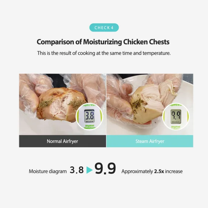 [FROM KOREA] "LOCK&LOCK" Steam Airfryer High Capacity High stability