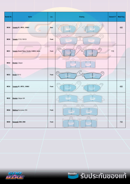 ผ้าเบรคมอเตอร์ไซค์-bendix-general-ct-ทุกรุ่น-ของแท้ราคาส่ง