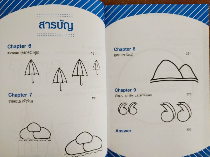 หนังสือภาษาอังกฤษ-ฝึกแต่งประโยคภาษาอังกฤษจากคำศัพท์