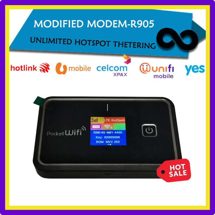 MODIFIED Portable Router Modem R905 Mifi IVO4G U2003 MI2003 2006 2007 ...