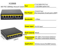 【Tech-savvy】 【COOL】 48V POE สวิตช์เครือข่าย10/100/1000Mbps สวิตช์อีเธอร์เน็ต4พอร์ต/8พอร์ตเครือข่าย Switching Hub IEEE 802.3 Af/at Switch สำหรับกล้อง IP