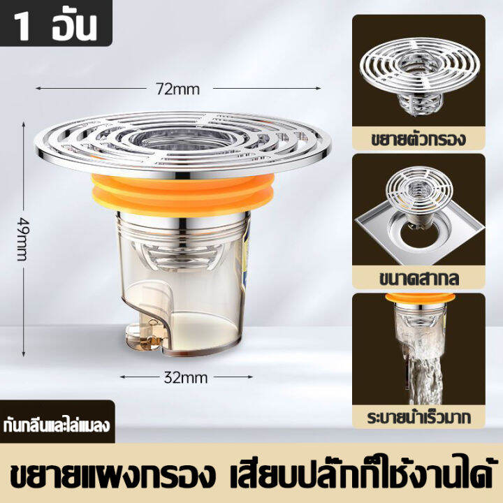 pennyhome-ดักกลิ่นท่อน้ำ-ตะแกรงกันกลิ่น-สแตนเลส-304-กันกลิ่น-กันแมลงใน1วินาที-ตะแกรงกันกลิ่นสากล-กรองเส้นผม-ท่อระบายน้ำกันกลิ่น-ดักกลิ่นท่อ-ฝาปิดท่อระบายน้ำ