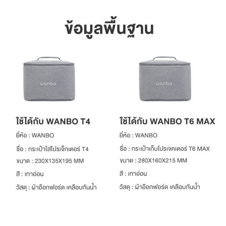 wanbo-projector-storage-bag-กระเป๋าเคสโปรเจคเตอร์สําหรับ-wanbo-x1-x1pro-t2-max-t2r-t4-t6-max-ถุงเก็บของ