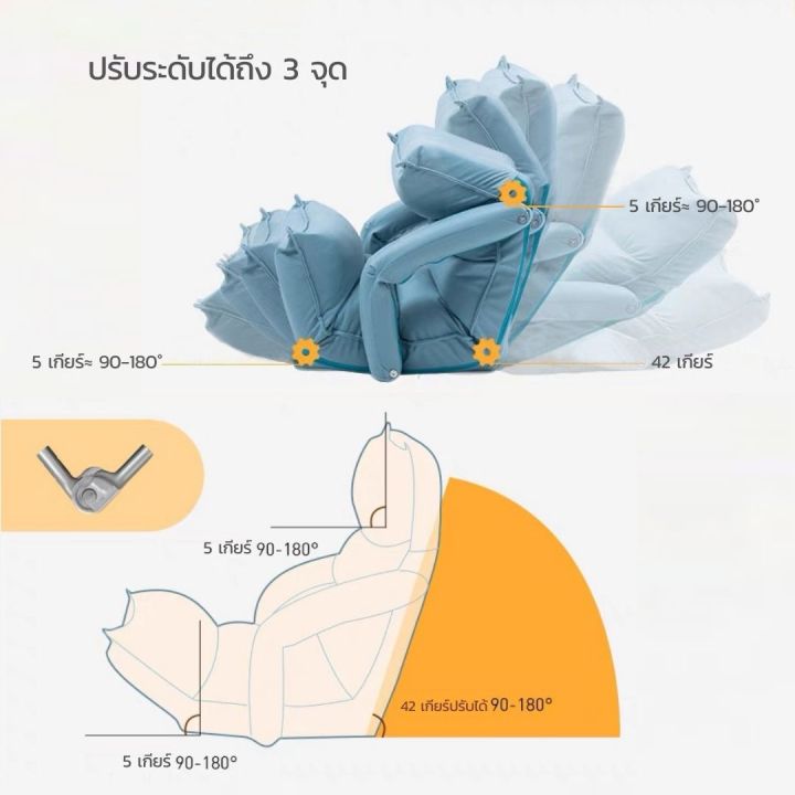 โซฟาญี่ปุ่นนั่งพื้น-สไตล์มินิมอล-ปรับระดับเอนได้มากถึง-42-ระดับ