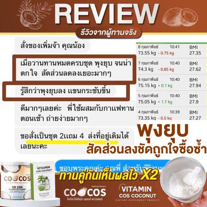 ซื้อ1แถม2-cocos-coconut-oil-powder-โคกัส-มะพร้าวสกัดเย็นแบบผง-50g-แพคเกจใหม่แบบซอง