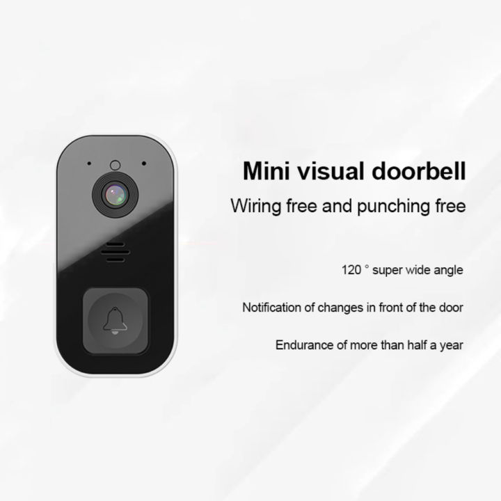 jiuch-mini-03ภาพกริ่งประตูแอพนำสมัยวิดีโอ-ออดไร้สายเปลี่ยนเสียงและวิดีโอได้หลายบัญชีแชร์กริ่งหน้าประตู-ai