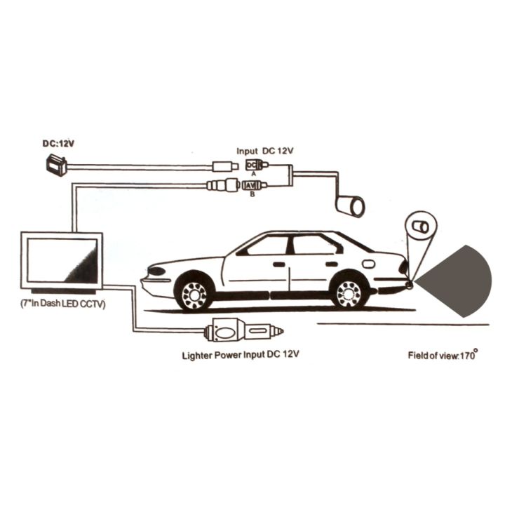 1ชิ้นกันน้ำรถกล้องมองหลัง170องศา-night-vision-ที่จอดรถย้อนกลับช่วยเหลือมุมกว้างที่มี8-led