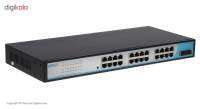 POE switch 16 port + 2 GE uplink 10/100/1000Mbps