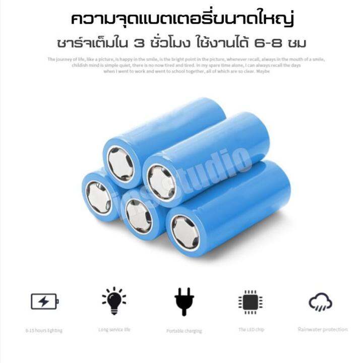 พร้อมส่ง-โปรโมชั่น-หลอดไฟ-หลอดไฟพกพา-ไฟled-ไฟตกปลา-หลอดไฟร้านค้า-ไฟตลาดนัด-ไฟตั้งแคมป์-หลอดไฟฉุกเฉิน-camping-โคมไฟ-ส่งทั่วประเทศ-ไฟฉาย-แรง-สูง-ไฟฉาย-คาด-หัว-ไฟฉาย-led-ไฟฉาย-แบบ-ชาร์จ-ได้