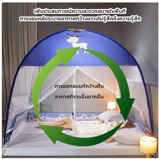 ส่งฟรี-กันยุง-มุ้งกันยุง-มุ้ง-4ฟุต-5ฟุต-6ฟุต-ซิประบายอากาศได้-การป้องกันแมลง-ผ้โพลี่-ต่อชายด้วยผ้า-โพลีช่วยกันชายมุ้งปลิว