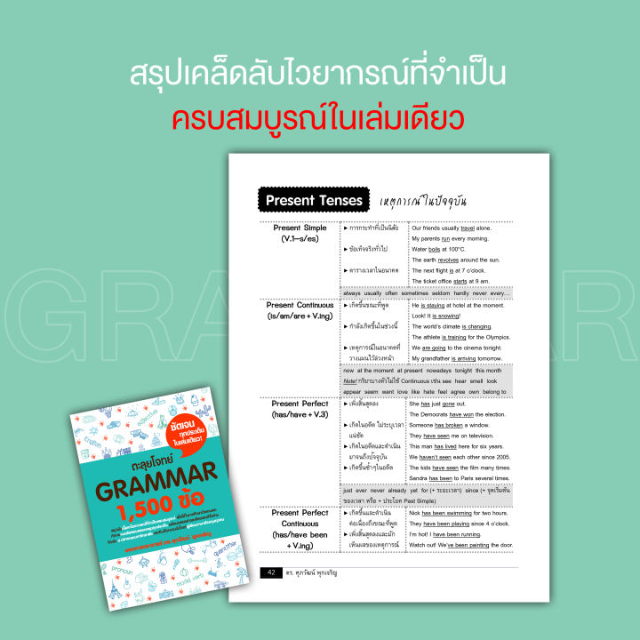 หนังสือ-ตะลุยโจทย์-grammar-1-500-ข้อ