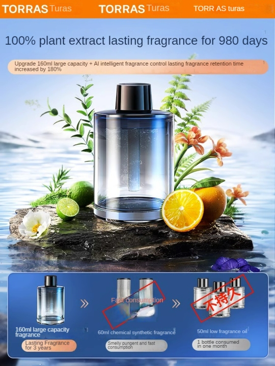 TORRAS Car perfume Replenishment liquid Car fragrance can be used for pregnant women and babies